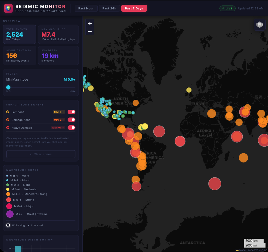 Cartography - Custom Web Map